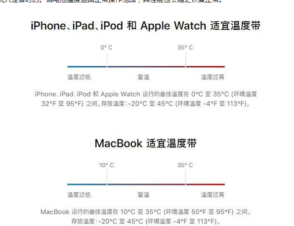 枝江苹果13维修分享iPhone 13耗电越来越快怎么办 