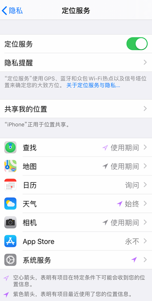 枝江苹果手机维修分享iPhone 状态栏中时间显示为蓝色图标是什么情况 